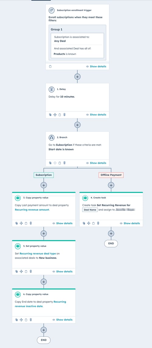 a screenshot of a hubspot workflow that updates CRM information when a deal is a subscription.
