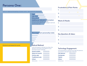 a sample page from the personas template: a blank template with spaces for key persona information like demographics, pain points, behavior, and more.