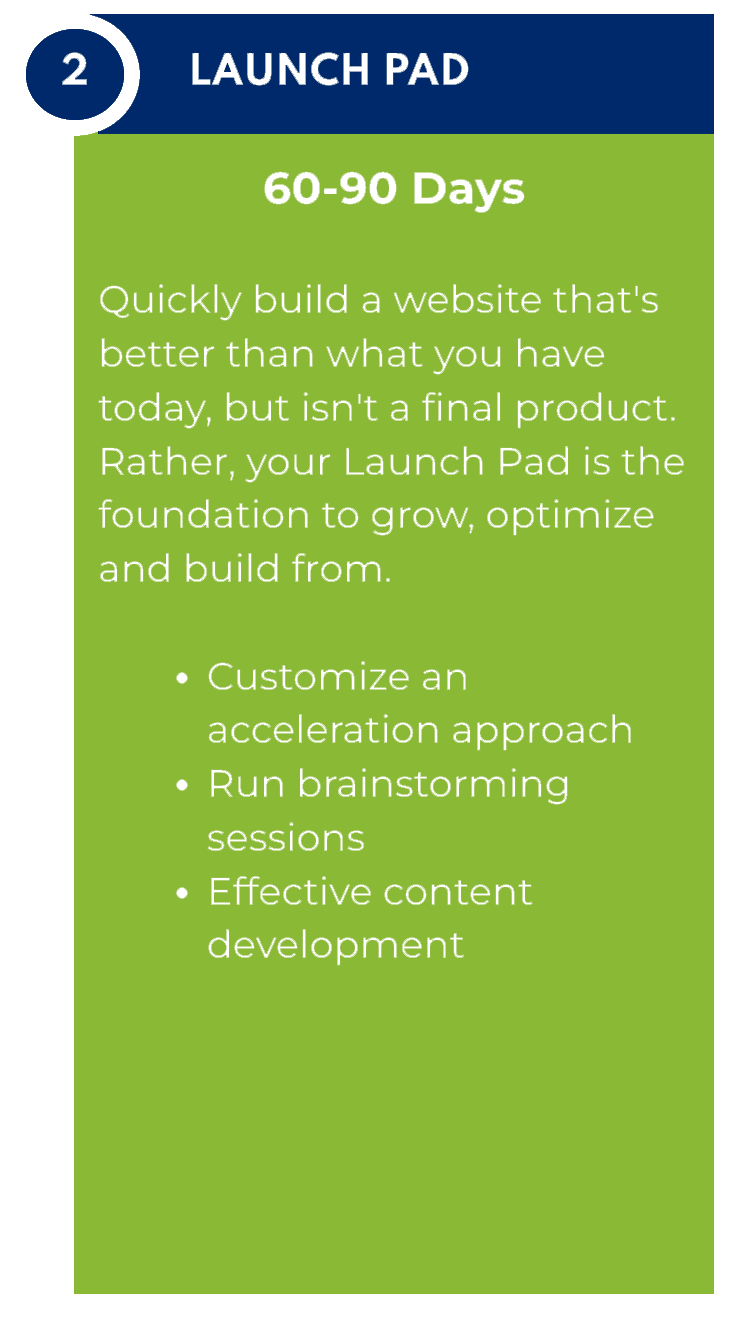 Describing the Launch Pad phase of GDD. 30-90 Days. Quickly build a website that's better than what you have today, but isn't a final product. Rather, your Launch Pad is the foundation to grow, optimize and build from.