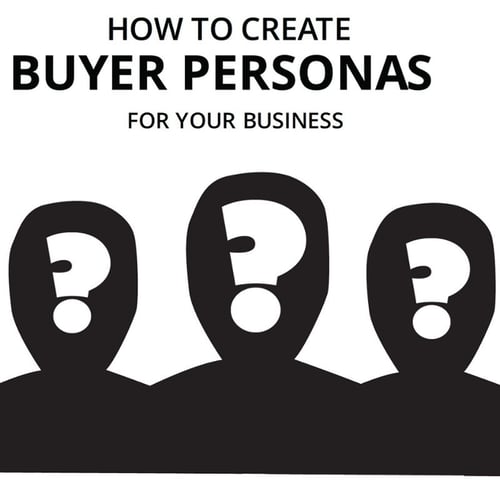 how to create buyer personas